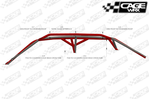 Can-Am Maverick X3 MAX Roll Cage KIT | "SUPER SHORTY"