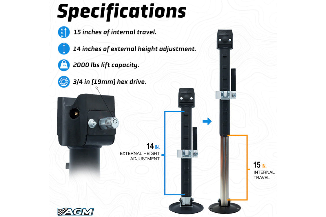 The Manual Jack Sport - AGM